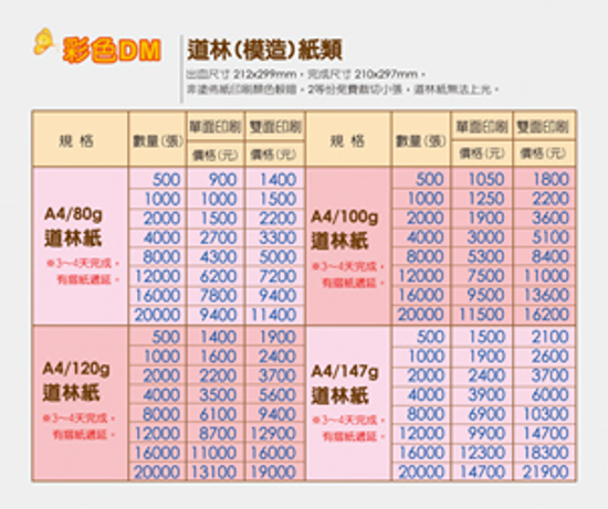 彩色dm 模造紙類 印刷價格表 一情設計工作室